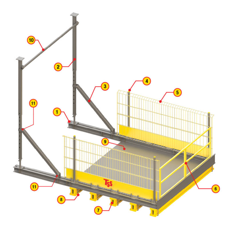 Loading Platform Light Duty