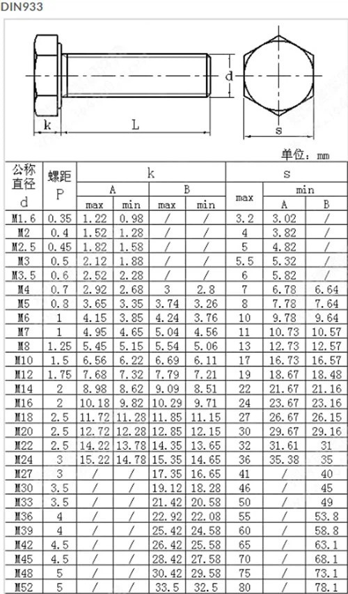 32b71c92b983a8940a4cadef445add72