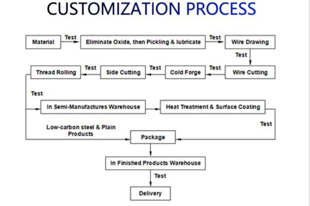 01492866e2533982d2c3fb445048d53b