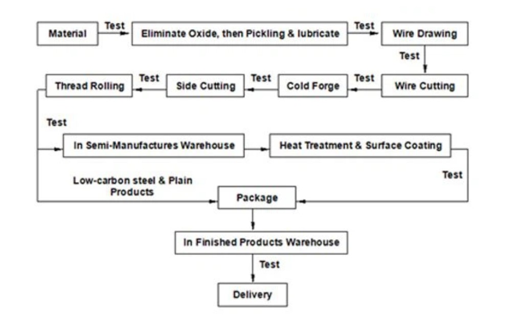 ba8a3d0e37a4cfc9324afcabbf2d3060