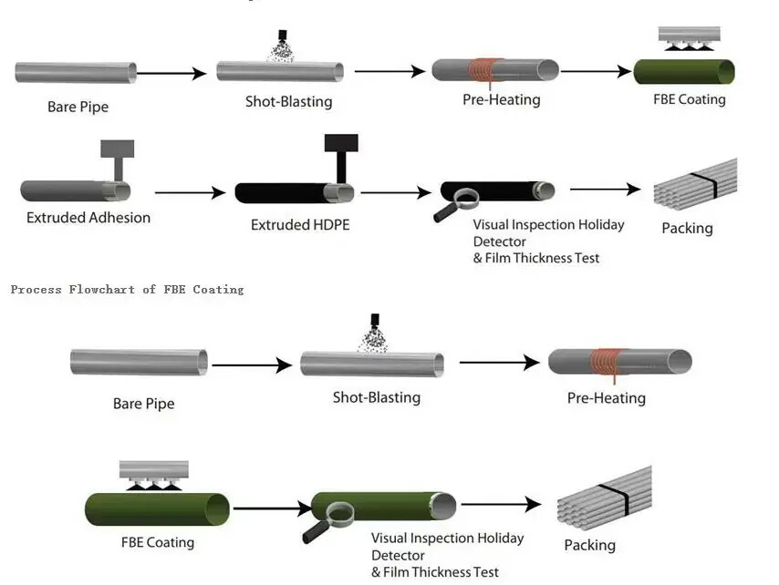 20240320101205129 拷贝