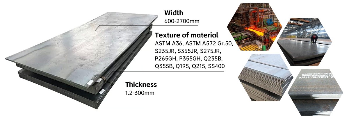 热轧板-产品参数图 拷贝 热轧板-产品参数图 拷贝