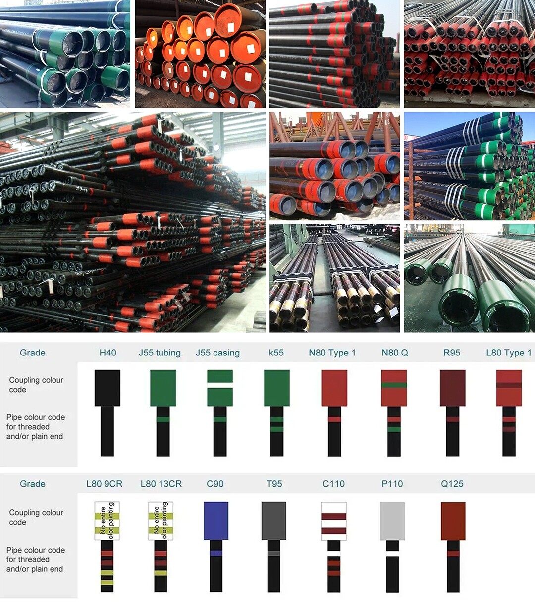 1石油管-产品详情 拷贝
