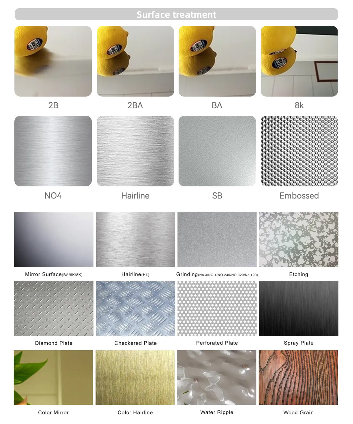 1-不锈钢-通用 拷贝