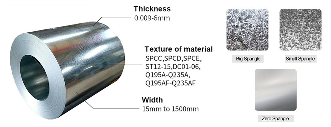 Galvanized coil specifications