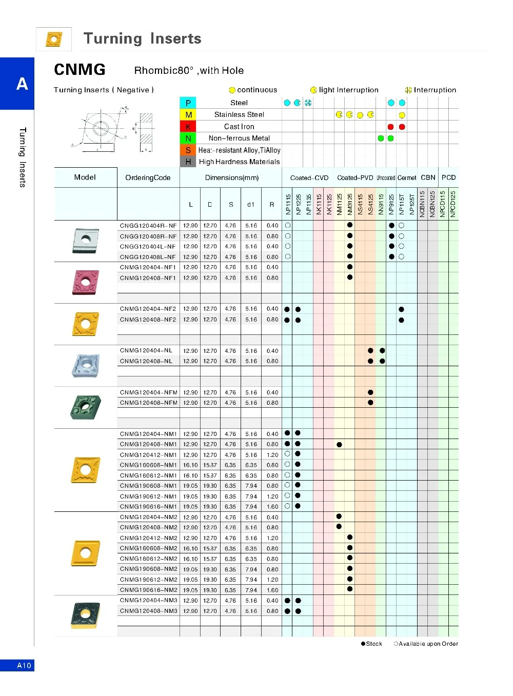 CNMG120404 Carbide Insert External Turning Tool High Quality CNMG120404 Turning Insert
