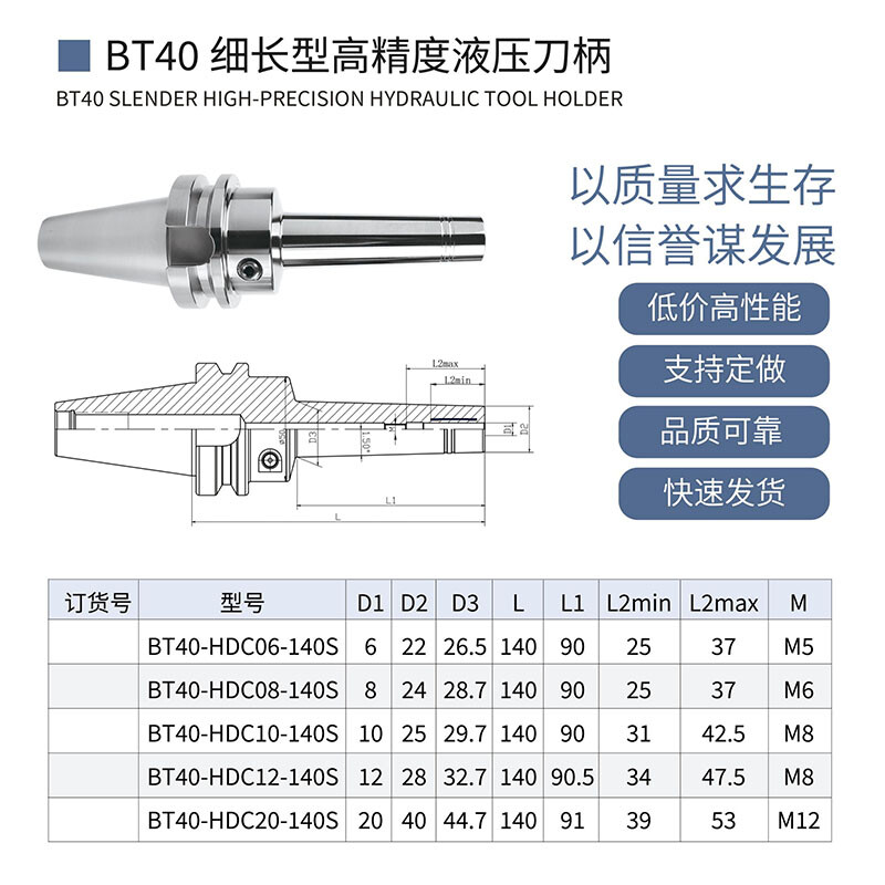 Hydraulic tool handle