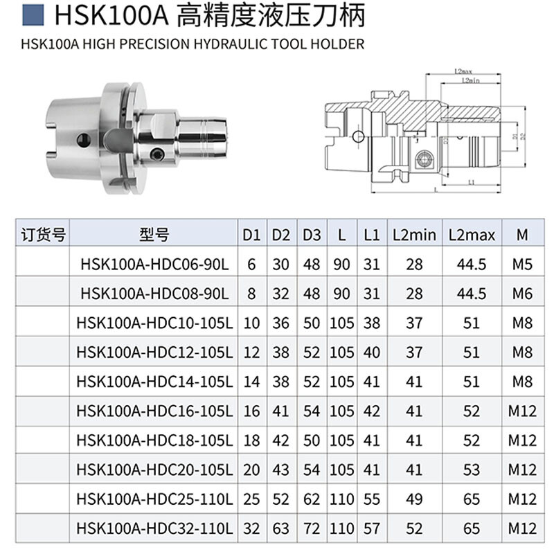 Hydraulic tool handle