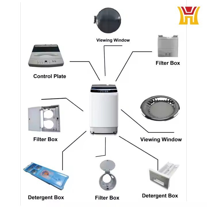Washing Machines Control Plate2.jpg Washing Machines Control Plate2.jpg