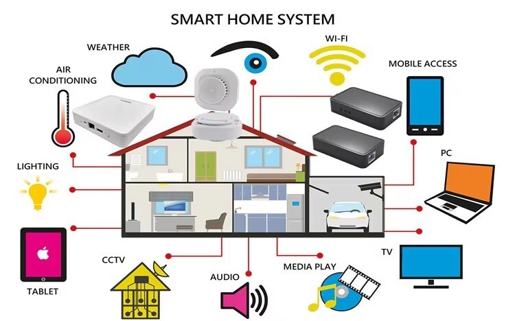 1744598253770234663124078592.jpg Switch Housing Plastic Enclosure44