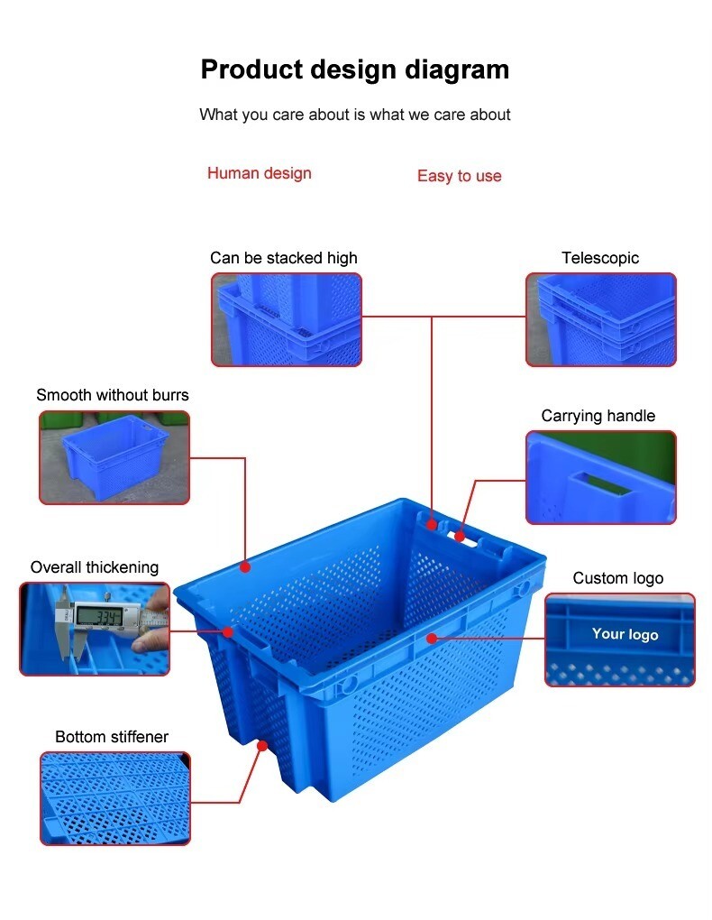 Stackable and Nestable Plastic Shipping Crates6 Stackable and Nestable Plastic Shipping Crates6