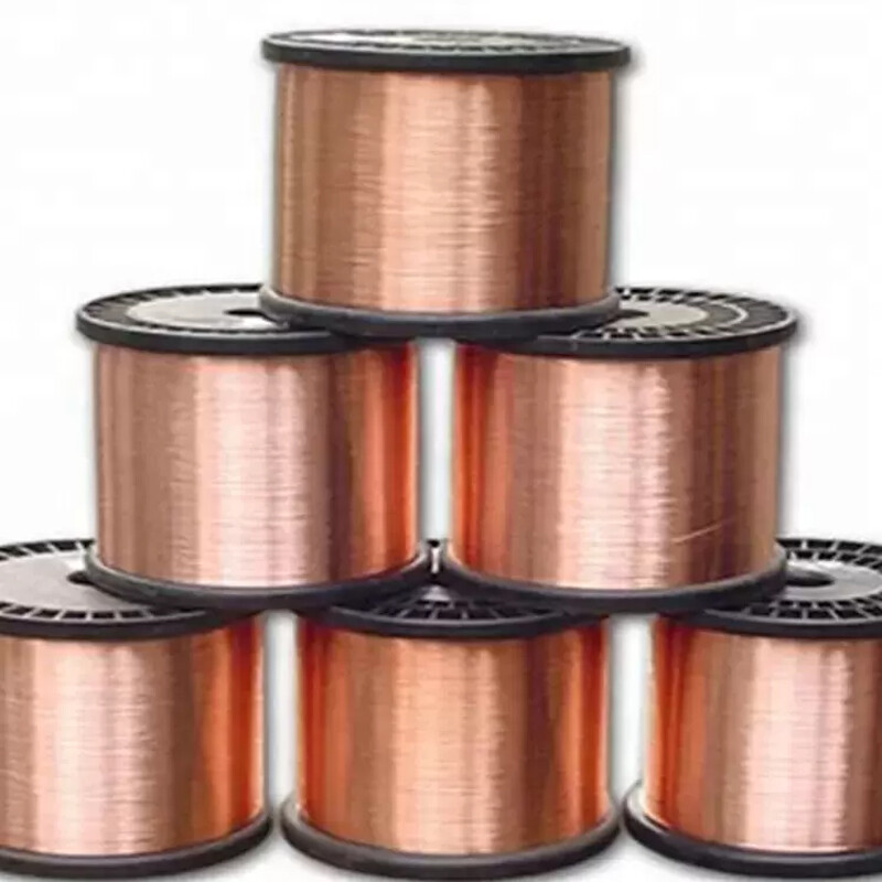 JIS H3250-2006 Copper Wire