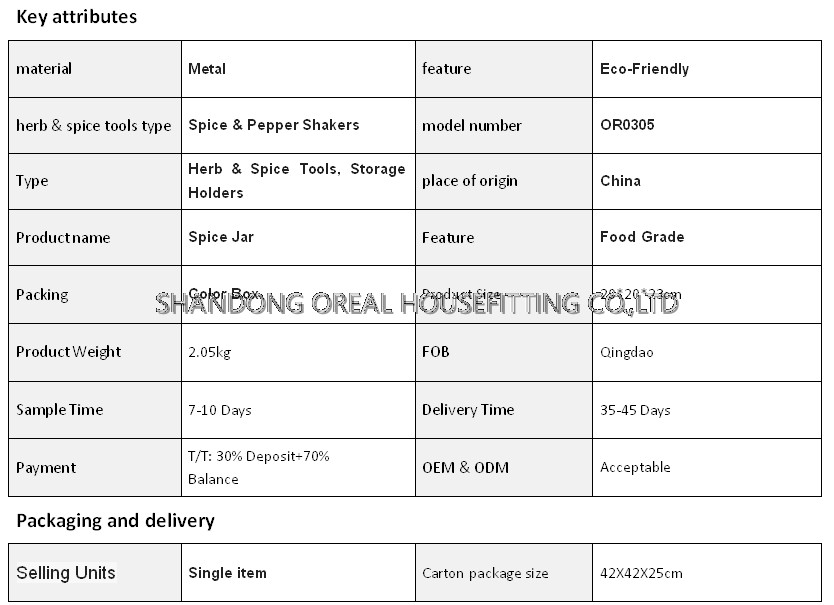 a03032135df0b685c1ddc151d6e90836