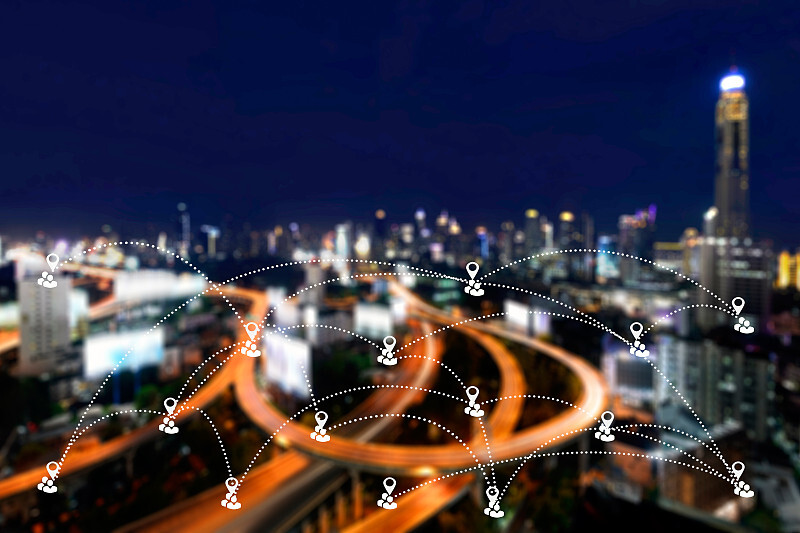 Global Sales Network