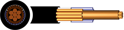 Split Concentric Cable 1kV - BS7870, XLPE, PVC - 4mm to 35mm