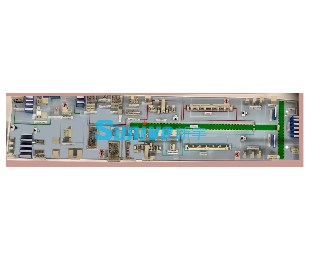 Solid State Batteries Pilot Line