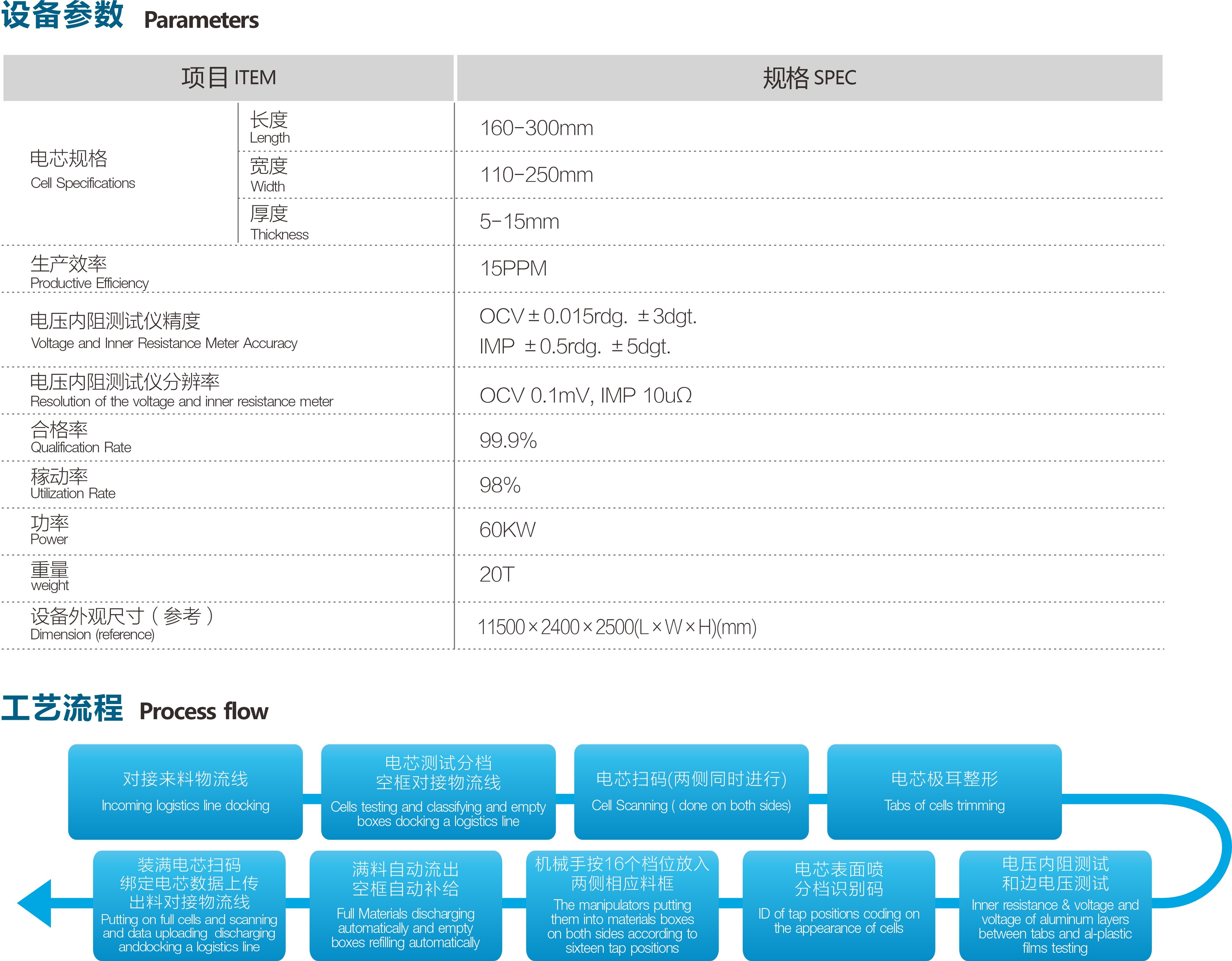 EV电芯全自动分选机 EV电芯全自动分选机