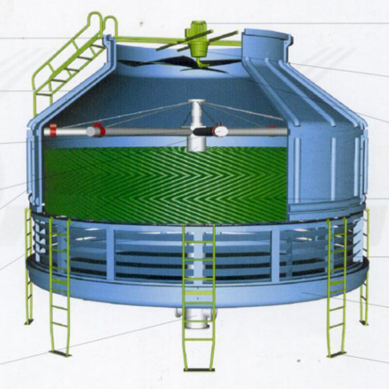 FRP Cooling Towers