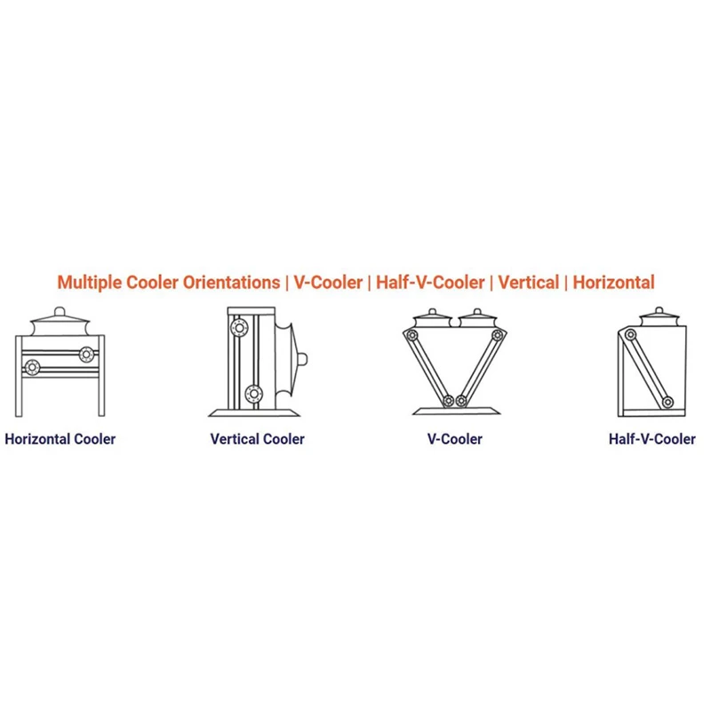 Air Cooler Air Cooled Heat Exchanger 