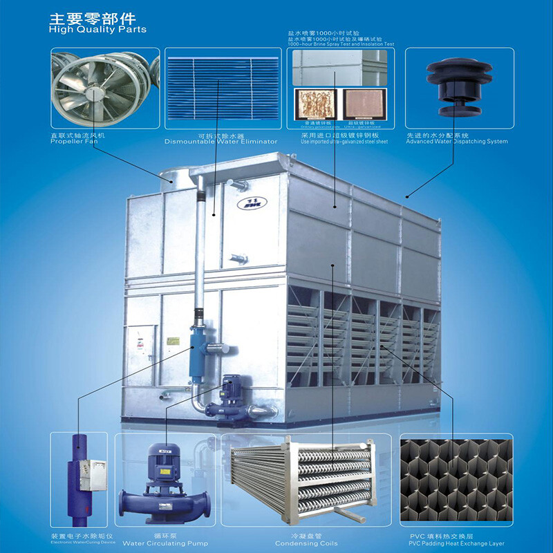 Evaporative Condenser