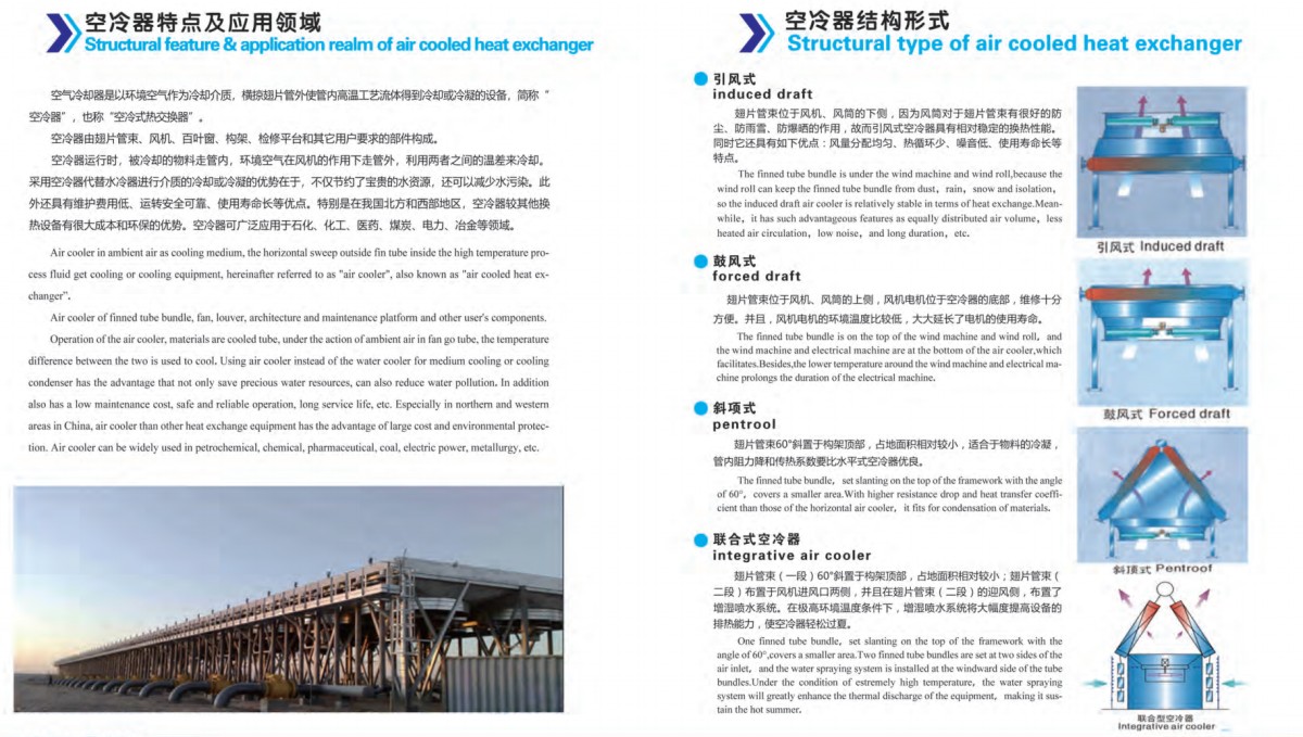 Evaporative Condensers.png