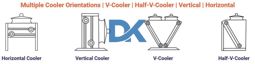 Air cooled heat exchanger.png Air cooled heat exchanger.png