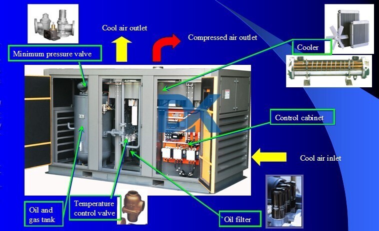 Screw Air Compressor (12).jpg Screw Air Compressor (12).jpg