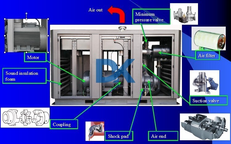 Screw Air Compressor (11).jpg Screw Air Compressor (11).jpg