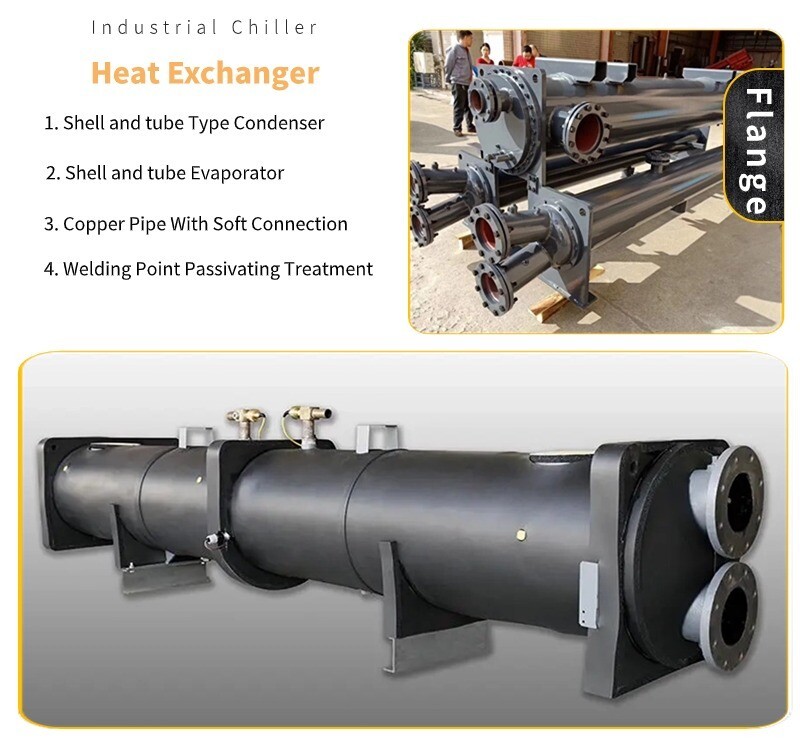 Water Cooled Chiller (2) Water Cooled Chiller (2)
