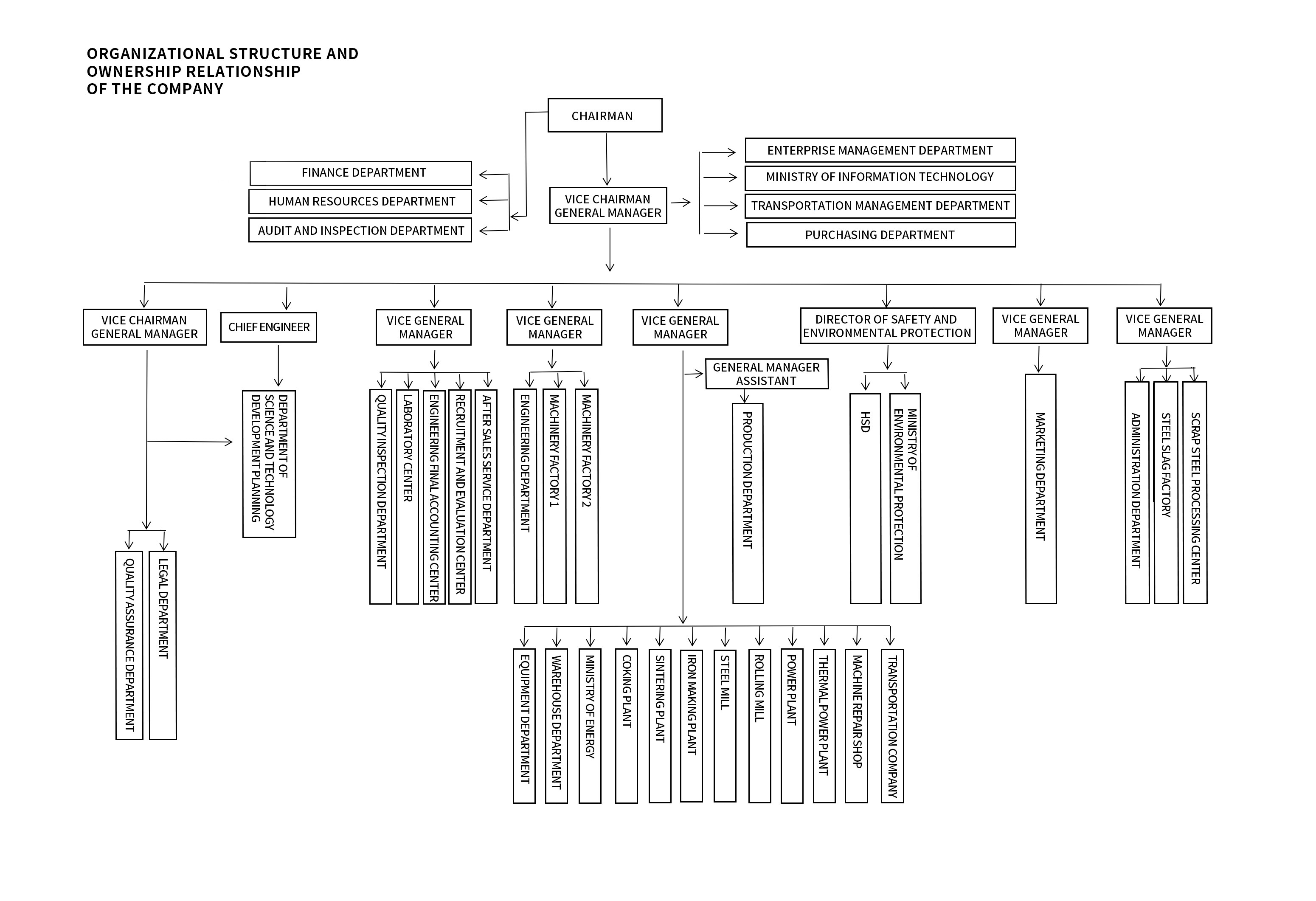 1f196a8db863328aeb307cd0c931b99