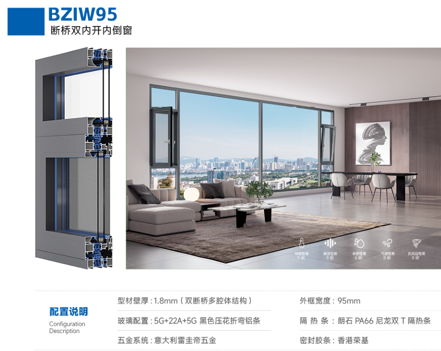 Retro imitation steel outward opening window