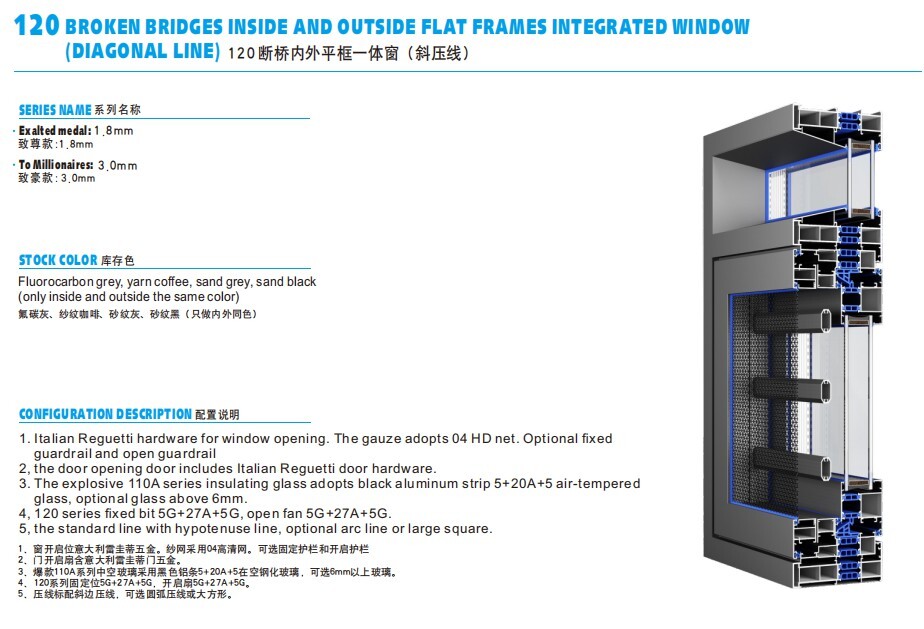 120 BROKEN BRIDGES INSIDE AND OUTSIDE FLAT FRAMES INTEGRATED WINDOW(DIAGONAL LINE)