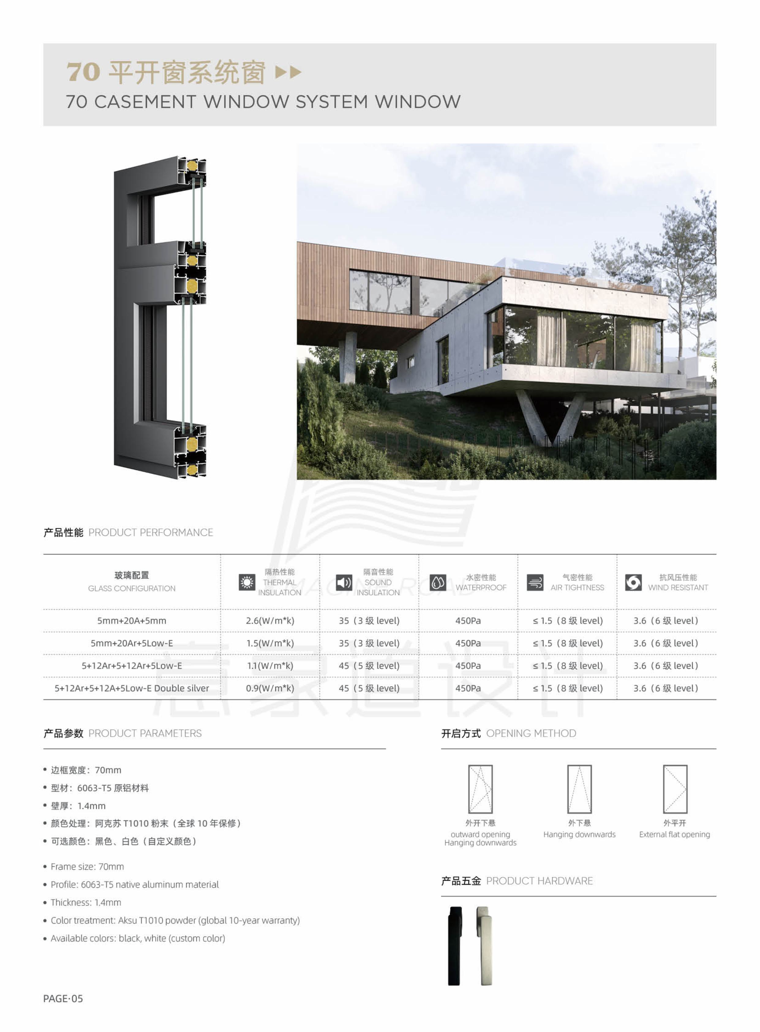 Casement Window System Window|Casement Window Types|Single Casement Window|Casement Window Design
