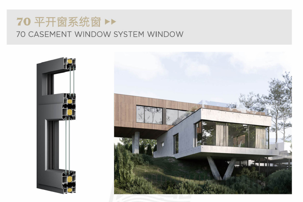 Casement Window System Window|Casement Window Types|Single Casement Window|Casement Window Design
