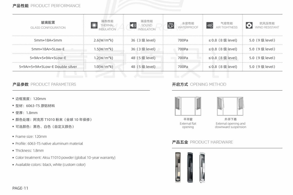 American Style 120 Bridge Panoramic System Window​\Window Replacement\Casement Window