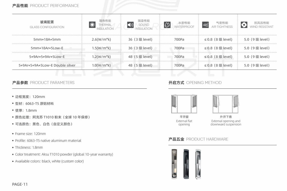 bioze doors and windows 