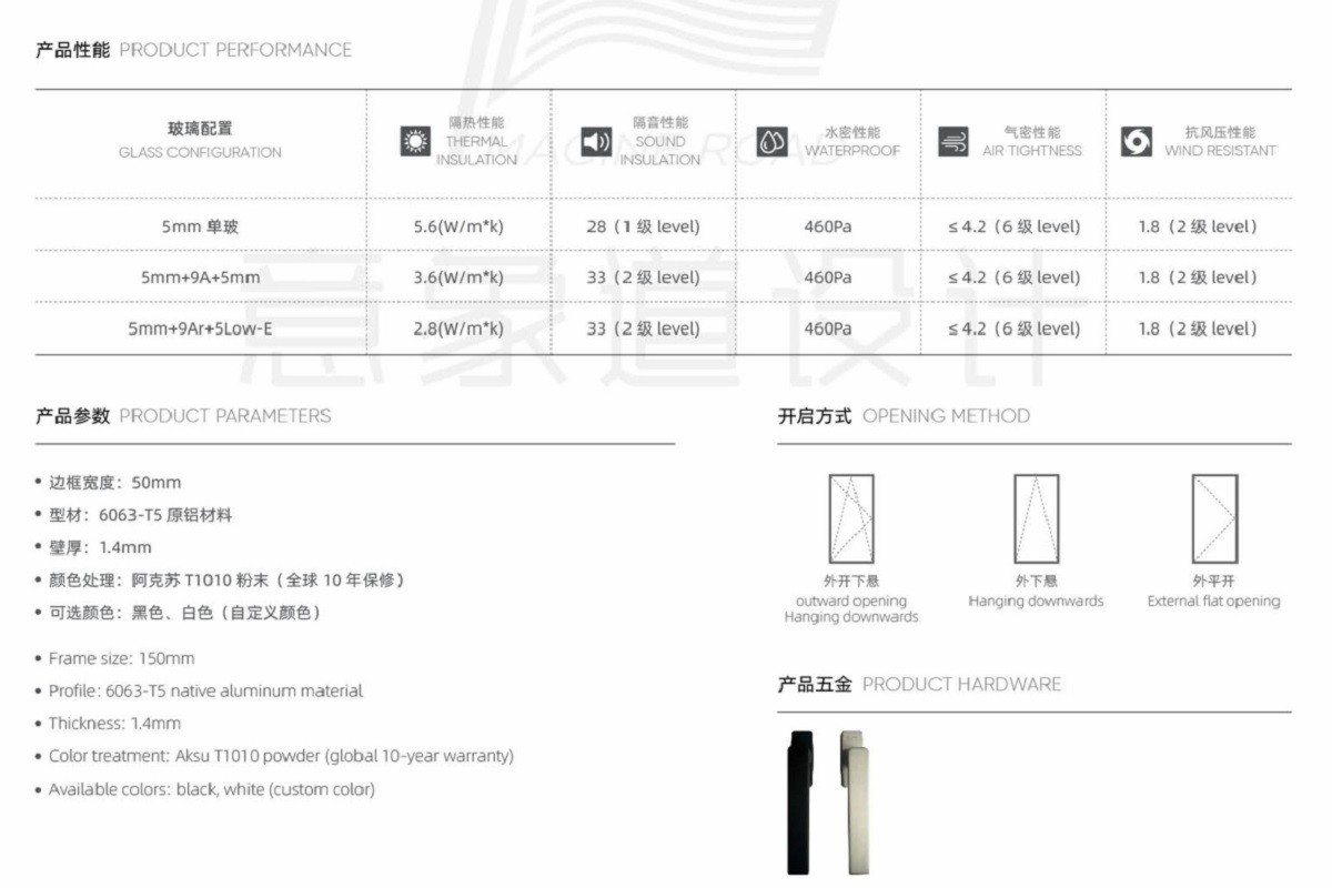 bioze doors and windows pictures-28-2