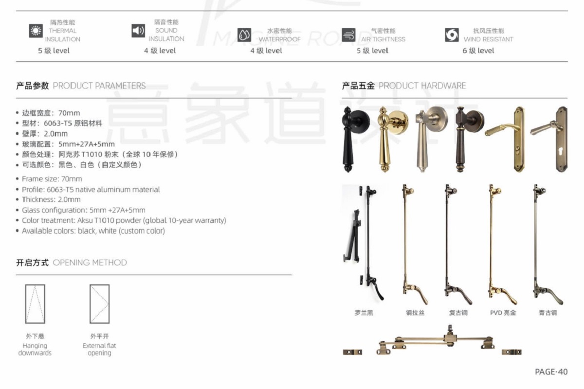 French doors\Casement Windows\​​French Retro Casement Windows\Classic French Outswing Windows\Heritage French Casement Collection