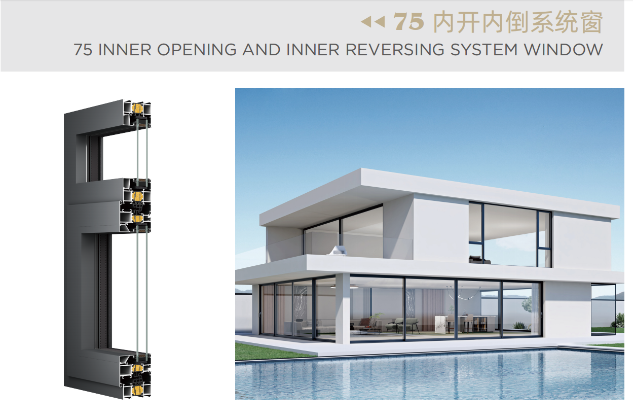 INNER OPENING AND INNER REVERSING SYSTEM WINDOW