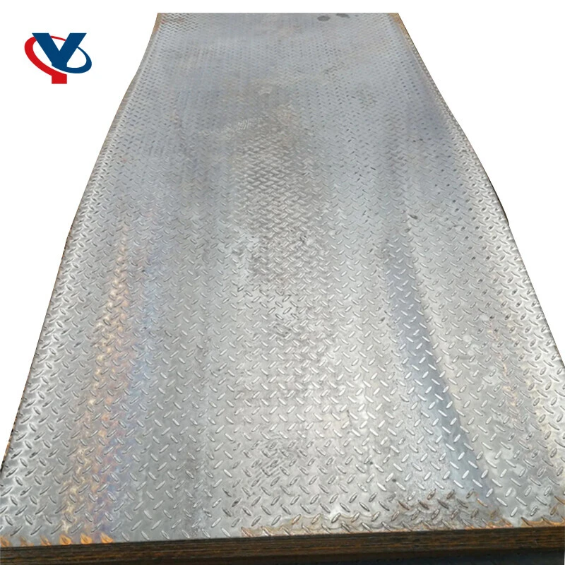 Pattern Plate