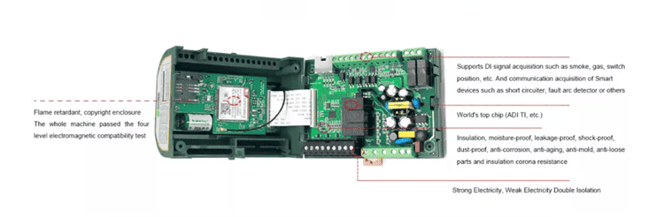 Smart Three Phase LCD Energy Meter
