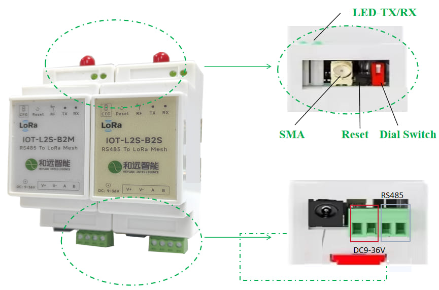 RS485 to LoRa Wireless Data Converter