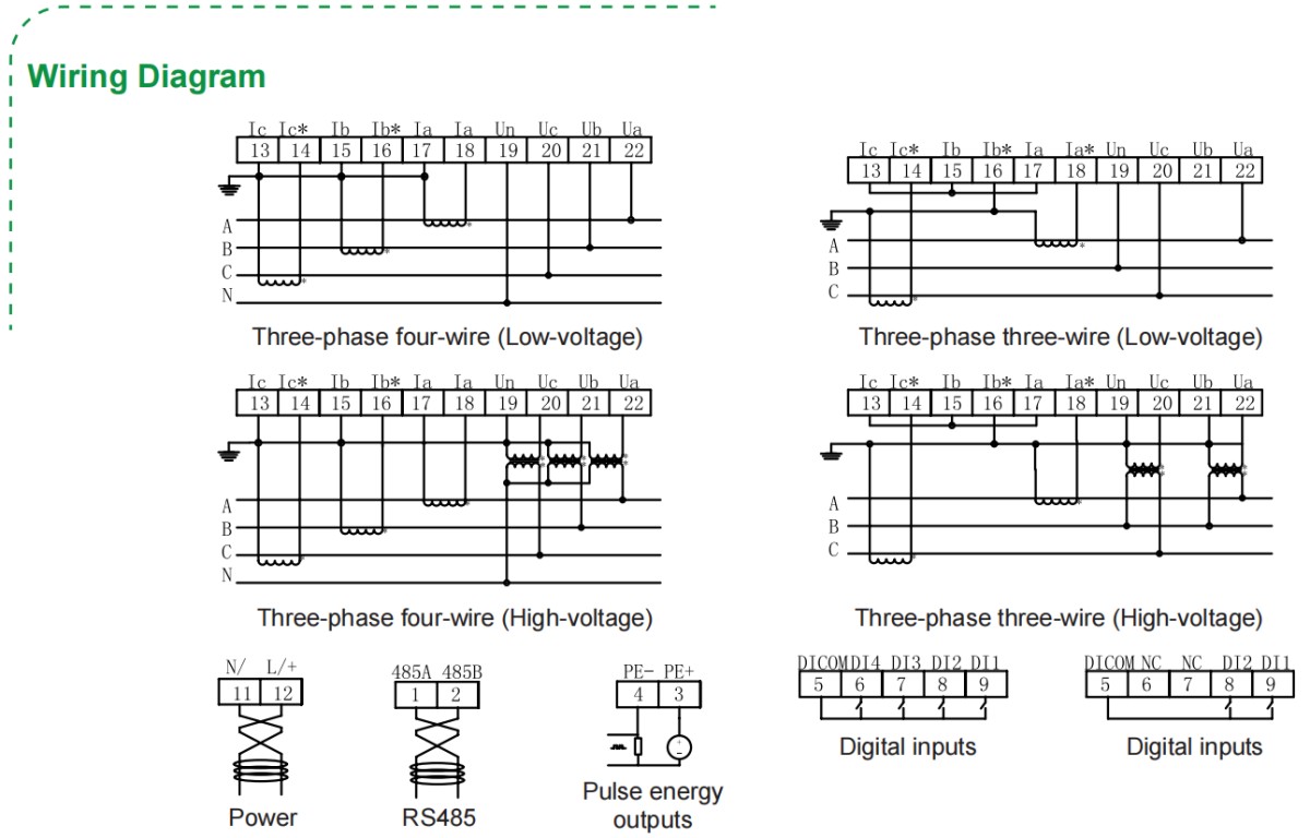 Wiring Diagram