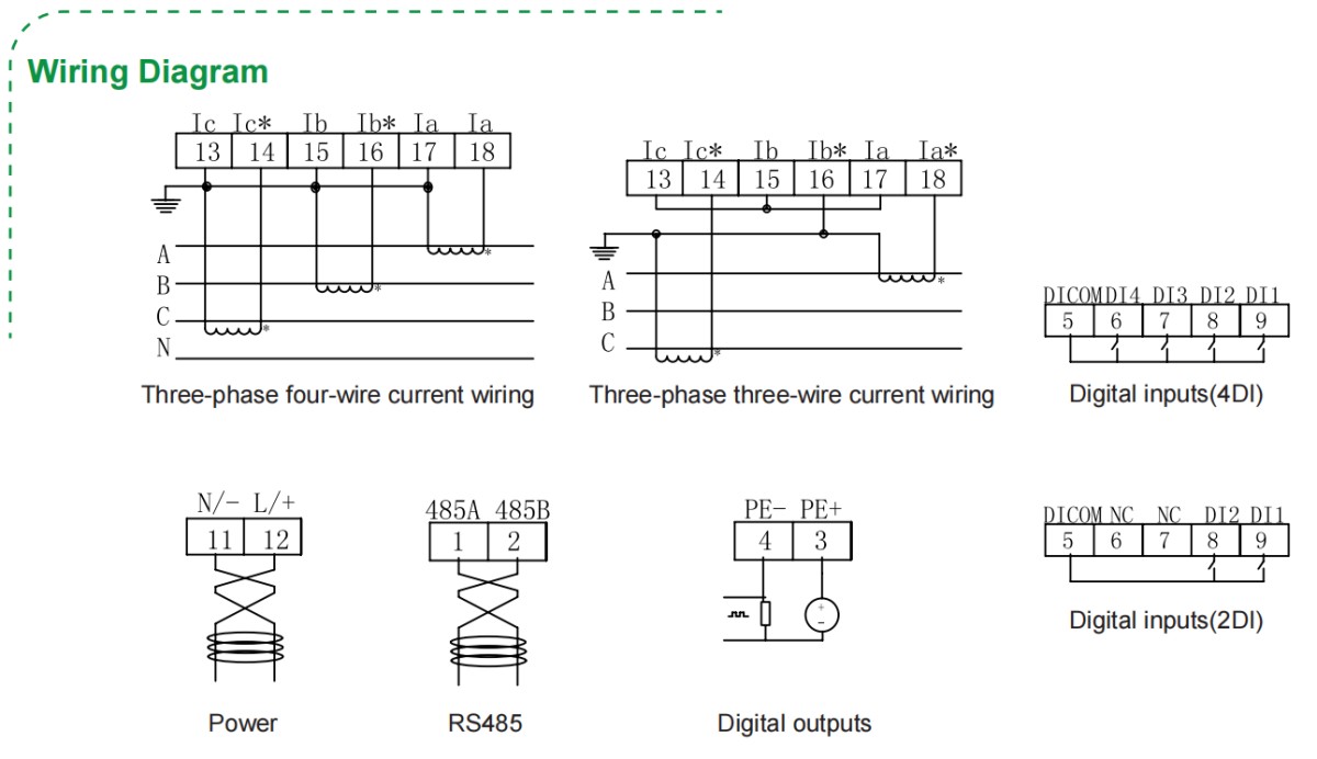 Wiring Diagram Wiring Diagram