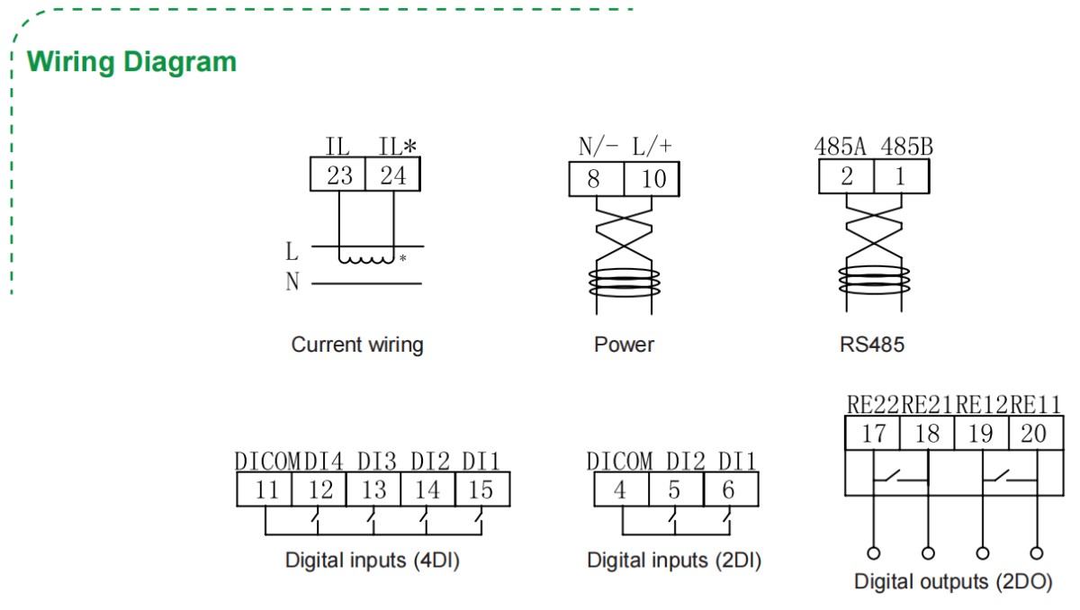 Wiring Diagram Wiring Diagram