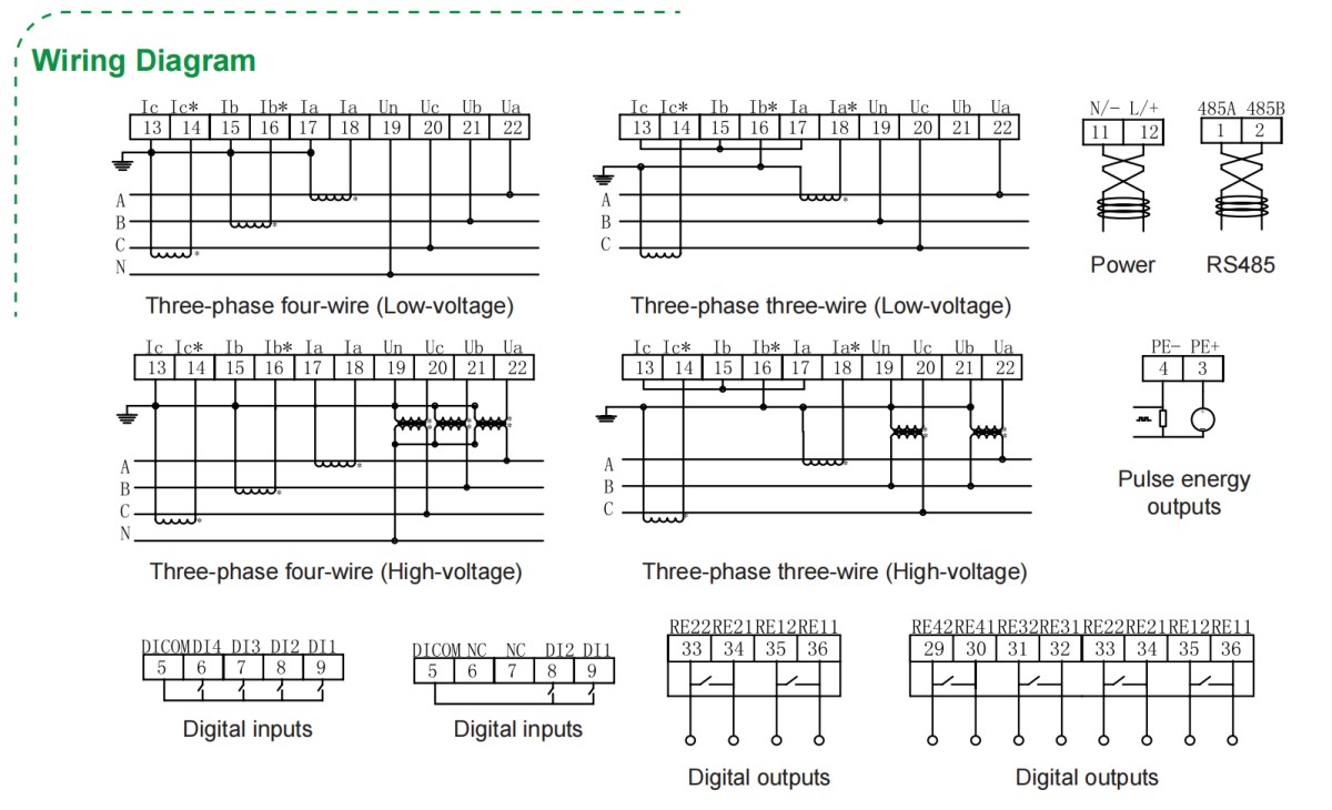 Wiring Diagram