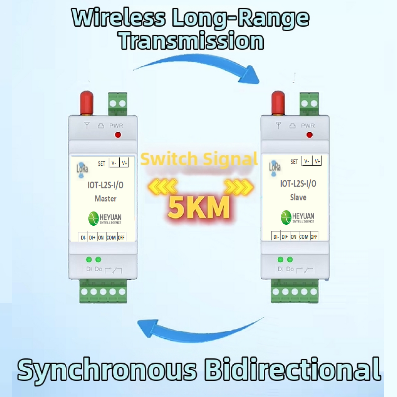 LoRa I/O Data Transmission Terminal