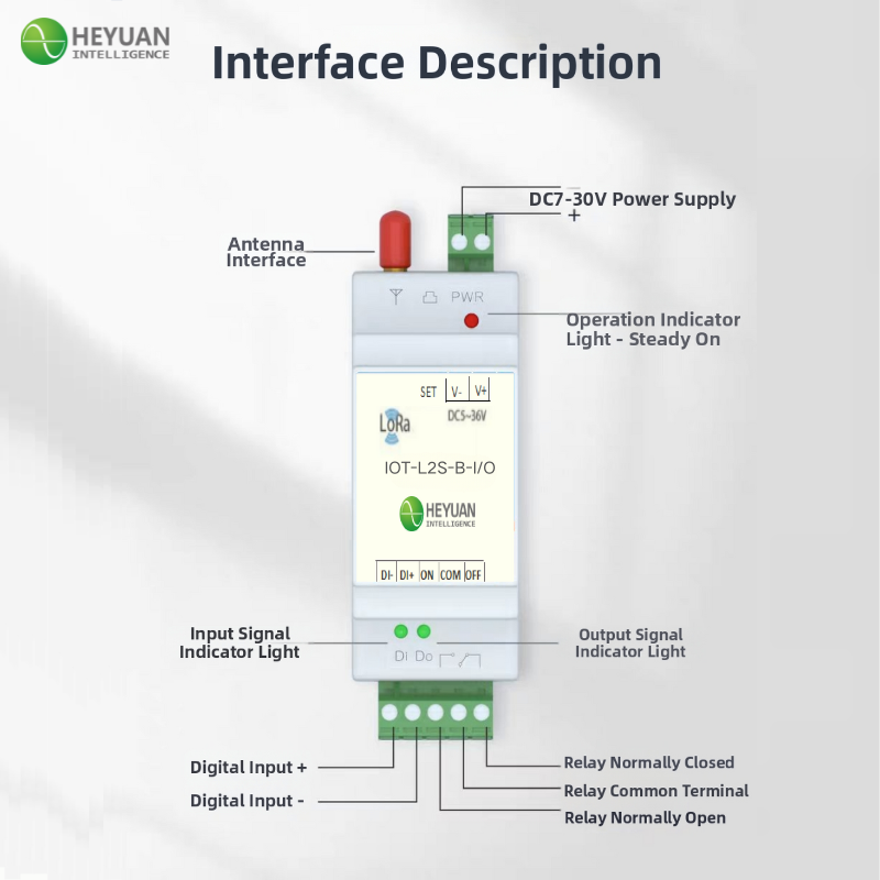 LoRa I/O Data Transmission Terminal