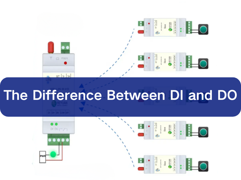 The Difference Between Digital Input and Digital Output