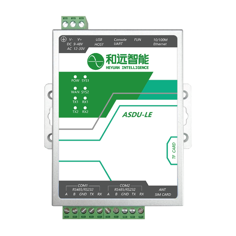 Intelligent Gateway 1 Ethernet 2*RS485